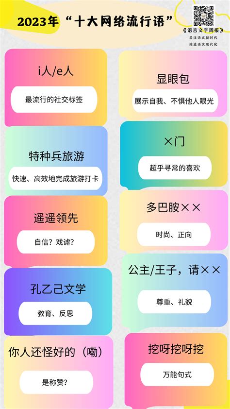 ddf 意思|ddf（网络流行词）